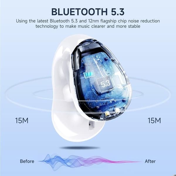 Benledningshörlurar, Bluetooth 5.3, 36 timmars batteritid, ENC-mikrofon, LED-laddningsfodral – vit