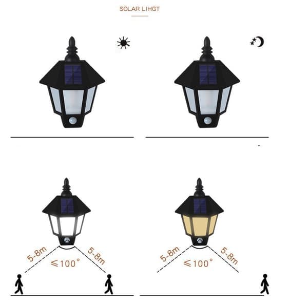 Solarvägglampa med rörelsesensor