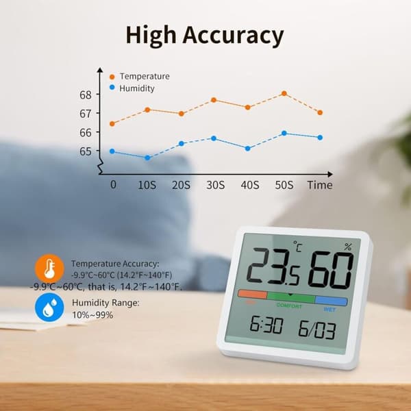 Digital termometer hygrometer – Skrivbordsmodell med klocka för kontor, hem och sovrumstemperaturövervakning