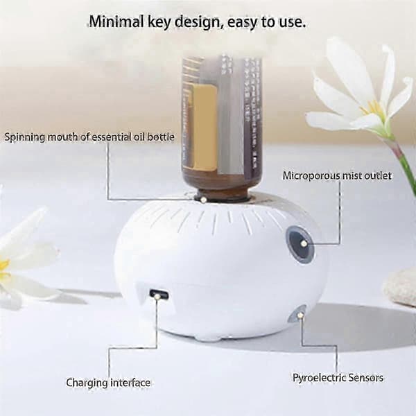 2X Mini Doftspridare Aromaterapimaskin Automatisk Induktion Bärbar Söt för Diffuser USB