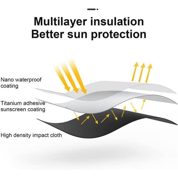 Sammenfoldelig solskærmsparaply til bilens forrude – 99 % reflekterende materiale solbeskyttelsesparaply solskærm