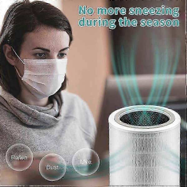 Vaihtosuodatin Levoit Core 400S 400S-RF ilmanpuhdistimeen, H13 True HEPA ja aktiivihiili