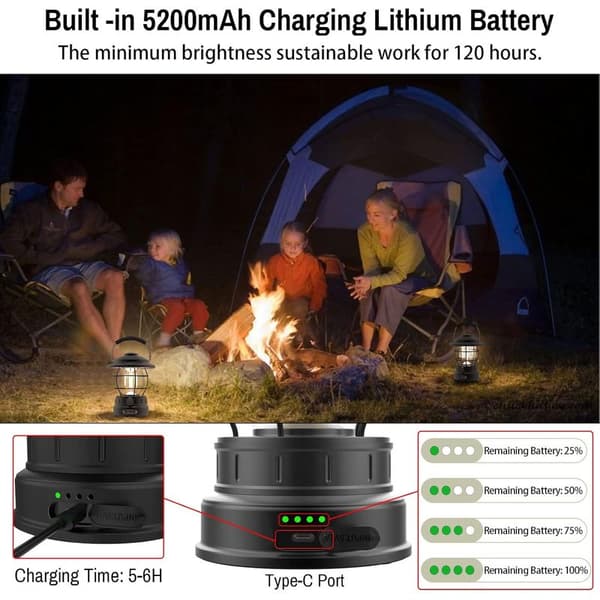 Campinglanterne – 5200mAh oppladbar metallkropp med 3 lysmoduser for strømbrudd