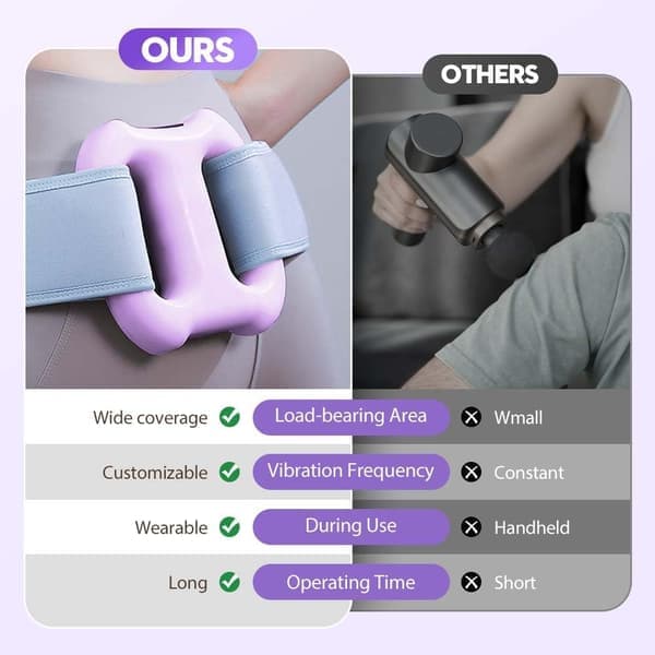 Multifunktionel Fascia Ring – 2025 ny dybdevævsvibration, ergonomisk elektrisk massager