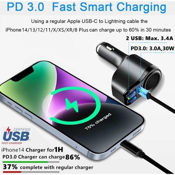4-i-1 USB billader, 48W PD3.0 USB hurtigbillader USB C, USB billaderadapter for iPhone 15/14/13/12/11, iPad, Samsung Galaxy S23 S22