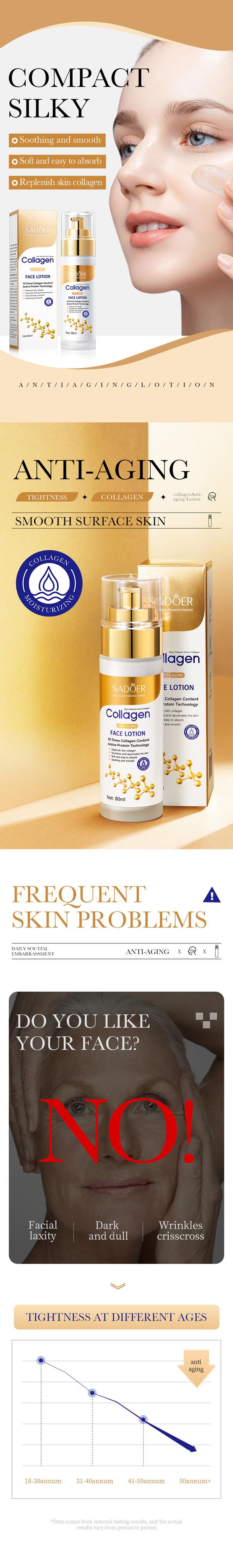 SADOER Kollageeni Kosteuttava Voide 80ml (Uusi) Lotion