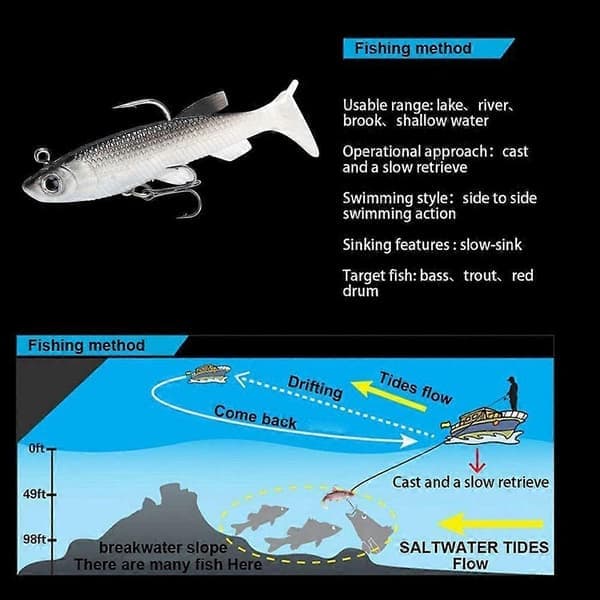Bløde fiskelokker med krogede synkende swimbaits (5-pak)