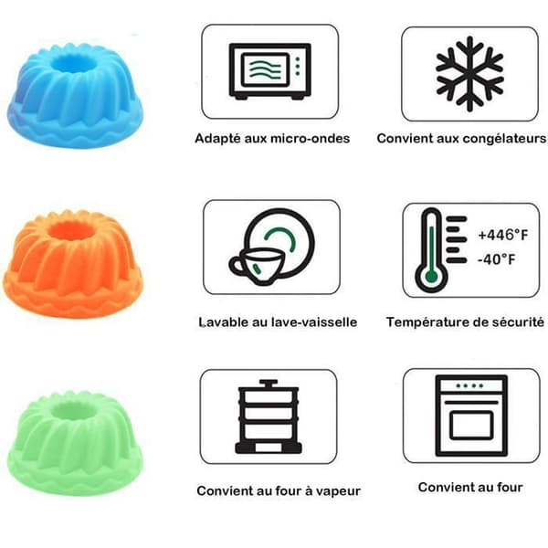 Mini silikone kugelhopf forme - 24 stk, genanvendelige, 8 farver - Velegnet til kager, chokolade, buddinger