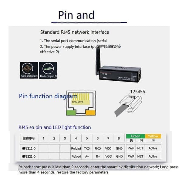Seriel Port RS485 til WiFi Enhedsserver Modul Konverter Elfin-EW11A-0 Modbus Protokol Dataoverførsel