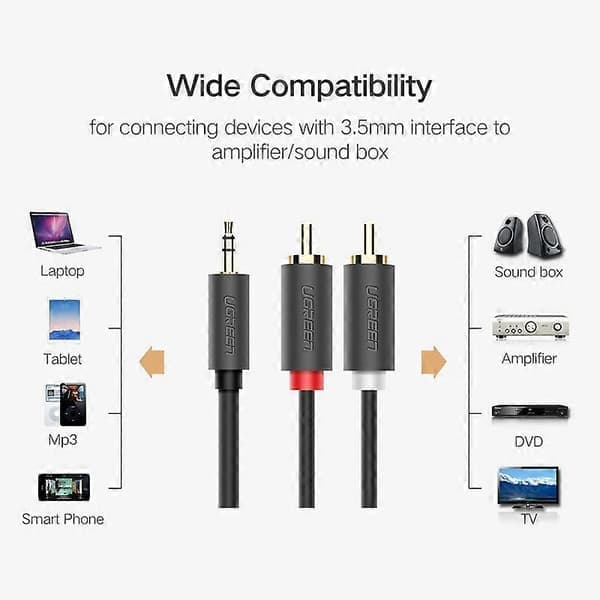 UGREEN 10512 3-meter 3.5mm han til 2RCA han stereo lydadapter Y-kabel