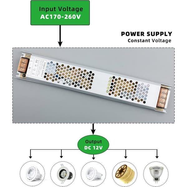 12V 25A 300W LED-transformator, AC til DC strømforsyning for lavspent LED-belysning