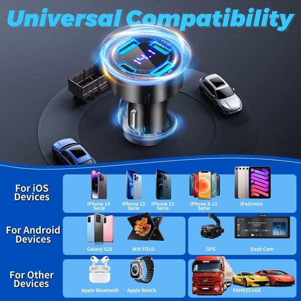 4-porters USB-C hurtigbillader, 50W QC3.0 & PD-pluggadapter, USB-billader, hurtiglading med LED-voltmeter for iPhone og Android