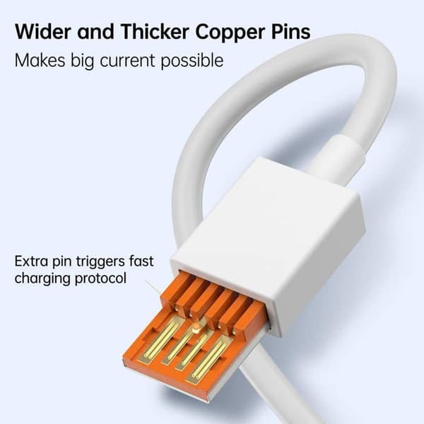USB-C-lader, hurtigladeblokk, 120W 6A hurtigladehode for telefoner, laderadapter med 120W ladekabel