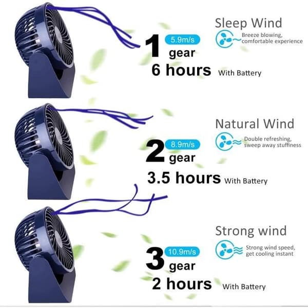 KAKOO USB-blæser - Mini bærbar blæser - 360° rotation - 3 hastigheder - Stille Blue