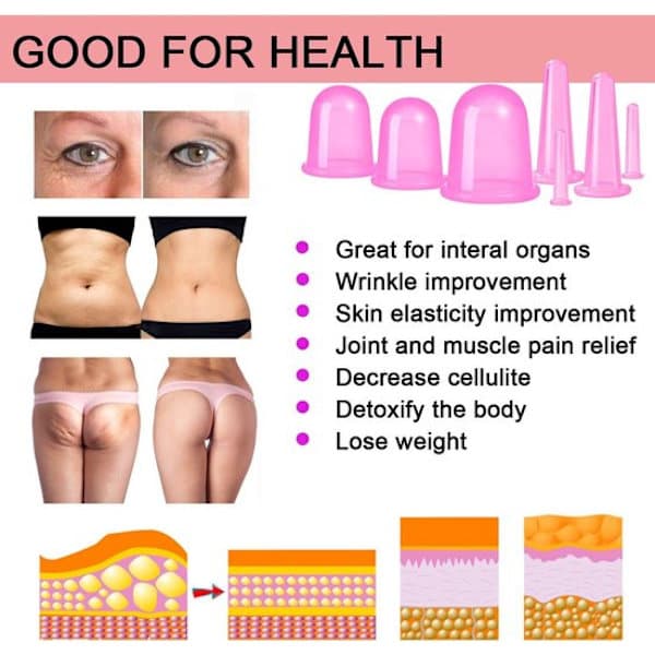 Cellulite Cupping – 7-delt silikone cupping sæt til hele kroppen, ansigt, arme & ben