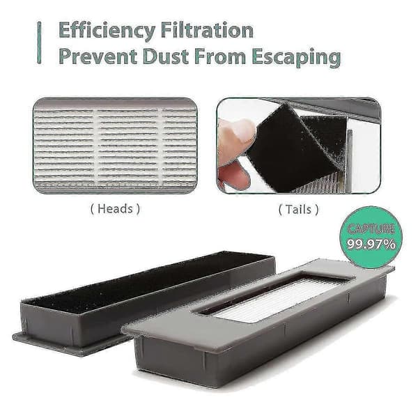 Erstatning S til Ecovacs Deebot Ozmo T8, T8 Max, T8 Aivi, -Sy