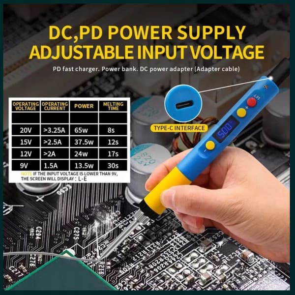 T65-BC2 Smart Solder Pro – LCD-Loddebolt 65W | 500°C | USB-C | Keramisk Varmeelement | Mobil