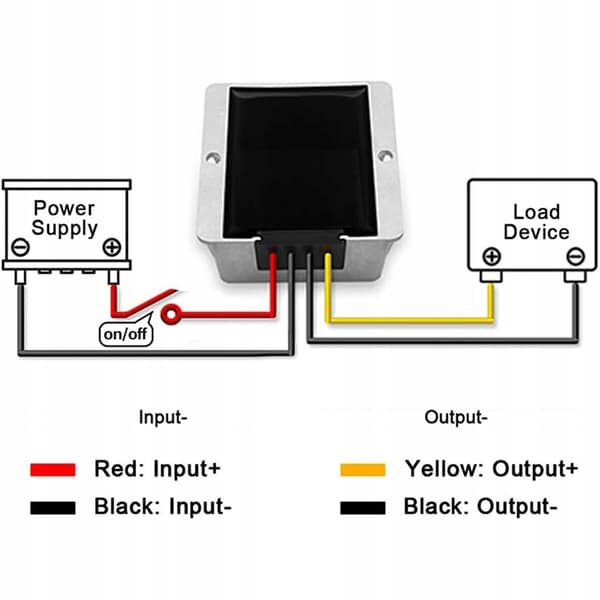 DC/DC Spenningsomformer 15V-60V til 12V 5A – Step Down | 60W | IP68 | Høy Virkningsgrad 95%