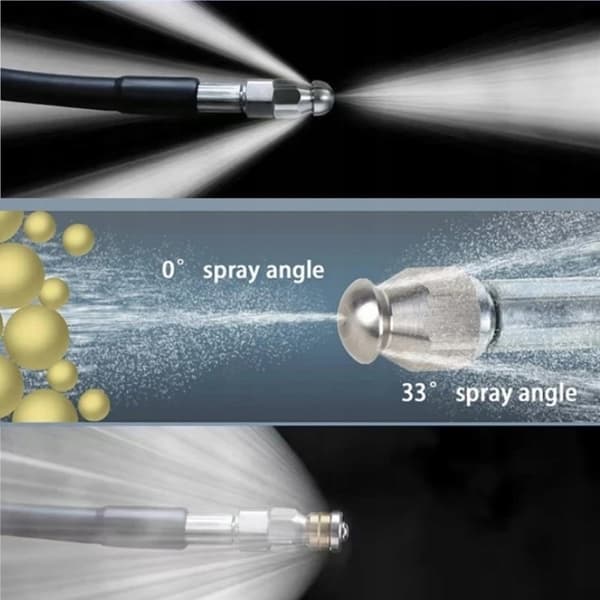 HydroClean MultiConnect 15M Rörspolningsslang – 2 Munstycken | 3 Kopplingar | 155Bar | Kompatibel med Karcher, Nilfisk