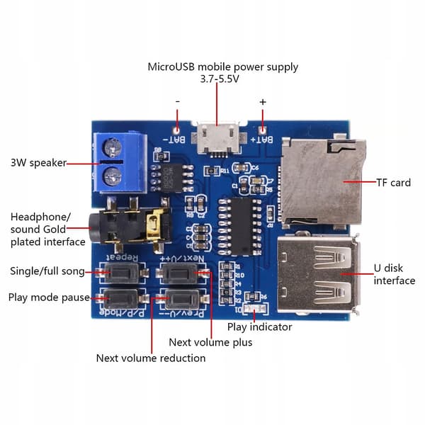 MP3-Spelarmodul USB Micro SD – Inbyggd 2W Mono Forstarkare | 5V/3,7V | Kompakt Design