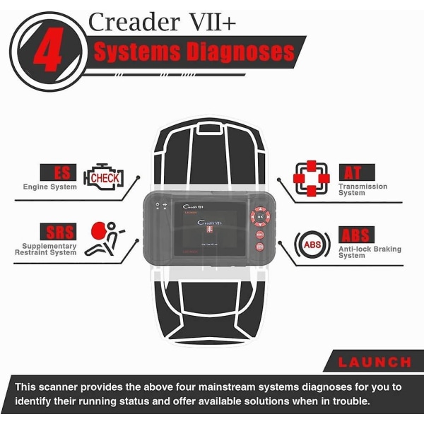 Automaattinen case X431 Creader Vii+ Obd2 ranskalainen diagnoosi moottorille/vaihteistolle/abs/airbag-järjestelmälle, Obd2 auton diagnostiikkakoodinlukija Obdii Scanner