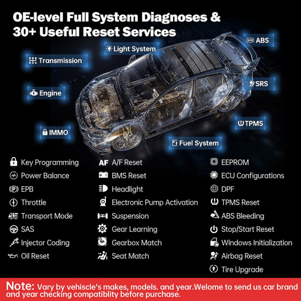 2023 Ip819 Automotive Diagnostic Scan Tools Ecu Coding 30+ tjänster Dubbelriktade kontroller Full Diagnostics Auto Key XTOOL IP819