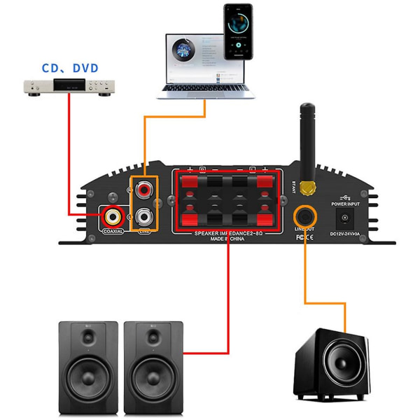 Lp-x5 Klass D power Bluetooth-kompatibel 5.0 hemmahögtalare 100wx2 US Plug