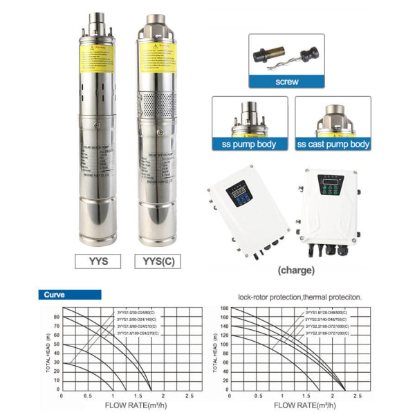 Komplett sats rostfritt stål djupt nedsänkbar solvattenpump för jordbruksbevattning