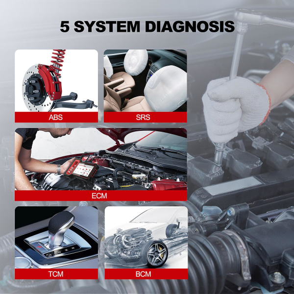 Plus S4 Obd2 Automotive Scanner Auton diagnostiikkatyökalut Obd2 Abs Airbag Moottorin vaihteisto Bcm System Scan Tool THINKSCAN Plus S4