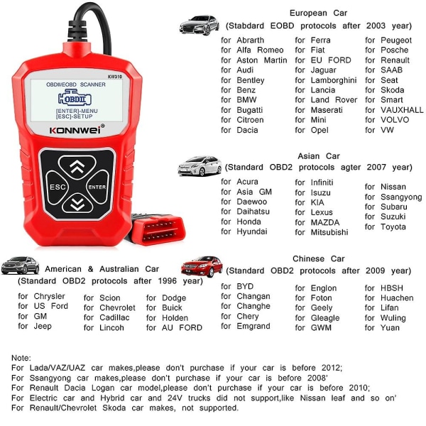 Scanner bildiagnoseværktøj Obd 2 bilscanner til auto Odb2 bilværktøj