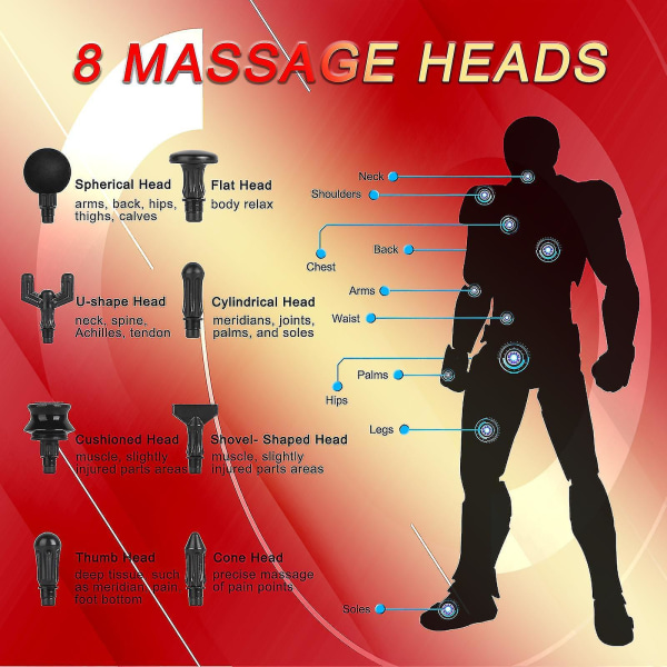 Muskelstimulator Massagepistol Afslapning Fascial Gun Fitness Rygmassageapparat Elektriske Traumatpistoler Enheder til hele kroppen