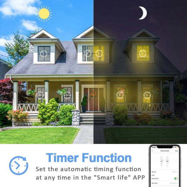 Roller Shutter Switch, Wifi Roller Shutter Timer, Smart Home Alexa Kompatibel med Voice Control Remote App Drift Timing Innstilling （1pack）