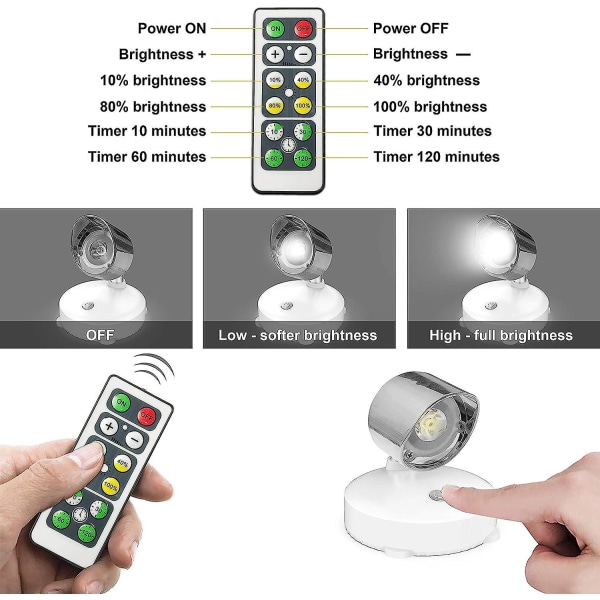 Langaton kohdevalo, paristokäyttöiset korostusvalot Taidevalot maalauksiin Mini Led Picture Light Puck Lights Seinävalo, 4000k valo, 80 lumenia (sli