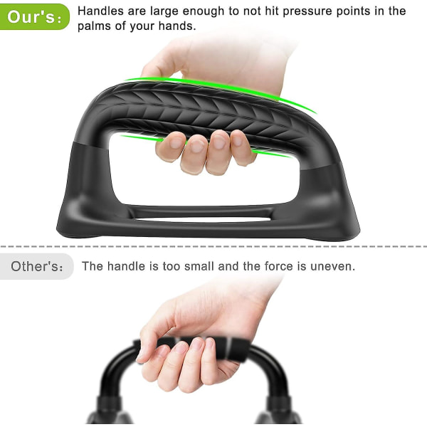 Push Up-stång Pushup-stativ Handstång, mjukt gummihandtag ger bekvämt grepp, passande för träning, fitness, golvstyrketräning, stabilt och S BlackB