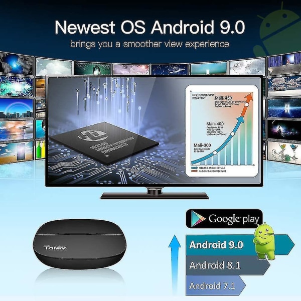 Sajy Android 9.0 Tv Box H2 Tv Box 2gb Ram / 16gb Rom Hi3798m Quad-core 64-bit Ddr4 Støtte 2.4ghz Wifi 4k 3d Hd 2.0 Smart Tv Box (svart)