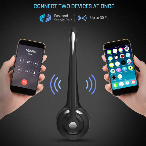 Bluetooth headset med mikrofon, trådlösa kontorshörlurar,  over-ear-hörlurar, Bluetooth telefonheadset för lastbilsförare, för  callcenter, Skype, a047 | Fyndiq