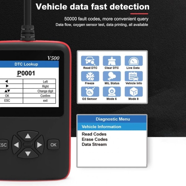 V500 S Scr Vianilmaisin Plug and Play Fast Detector Obd Truck