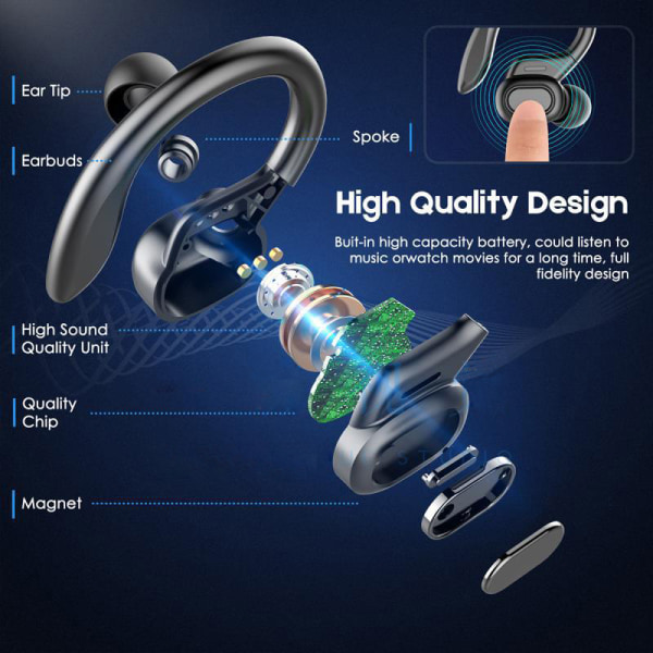 Langattomat Bluetooth kuulokkeet, Tws Binaural Over-Ear Touch -urheilukuulokkeet, LED-digitaalinäytön latauslokero red