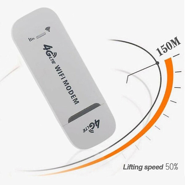 Nyt 2023 ulåst 4g Lte Wifi trådløst usb dongle mobilt bredbånd 150mbps modem simkort White