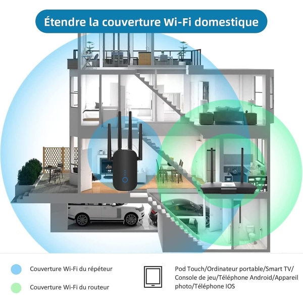 Wifi Repeater Wifi-forsterker 1200mbps Dualband 5,8ghz 867mbps/2,4ghz 300mbps Wifi Range Extender Wireless Booster-kompatibel Repeater/ap/ruter-modus,