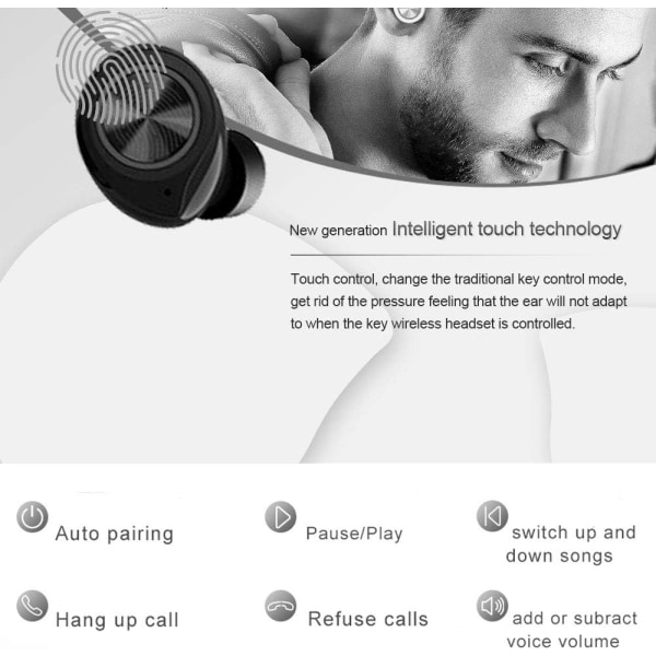 Trådlösa hörlurar, Touch Control Bluetooth 5.0 hörlurar, brusreducerande  stereo sportvattentäta hörlurar, kompatibel med iPhone Android (svart) 40d7  | Fyndiq