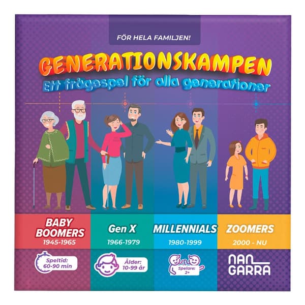 Generationskampen Frågesport Default Title