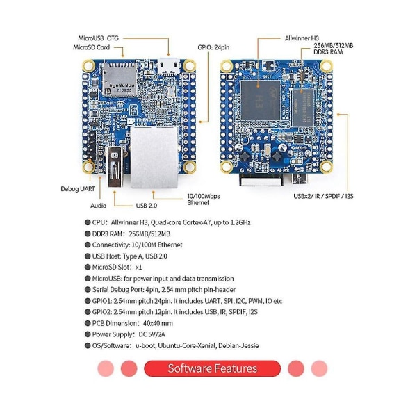 Nanopi Neo Allwinner H3 Development Board Super Raspberry Pie -kärna -a7 Ddr3 (ram 512mb)
