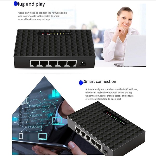 5-porttinen verkko Ethernet-kytkin Smart Vlan -verkkokytkin Lan Hub Full tai Half Duplex Exchange