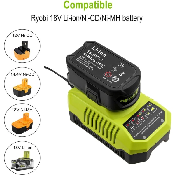 BCL14181H Ersättningsbatteriladdare för Ryobi 9,6V~18V NI-CD