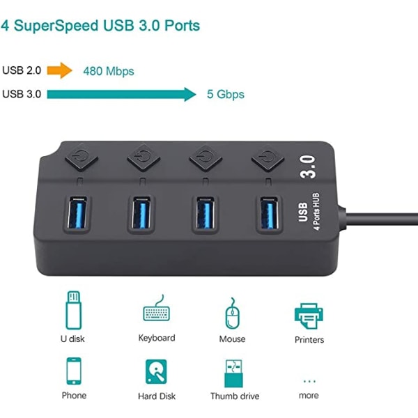 Portar USB 3.0 Hub med Switch LED- power