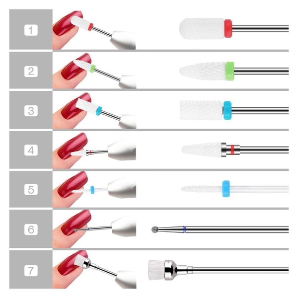 Keramisk nageltrimmer, professionell borttagning av gel/akryl/nagelband