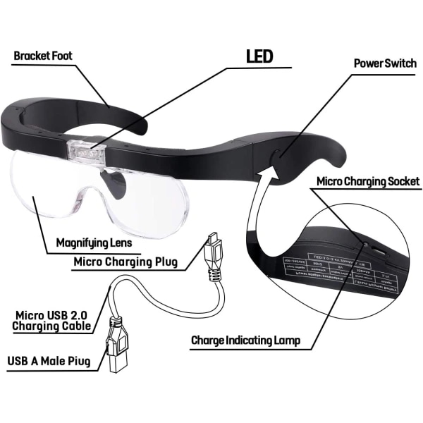 huvudmonterad förstoringsglas Hovedmonteret forstørrelsesglas USB genopladeligt håndfrit forstørrelsesglas med