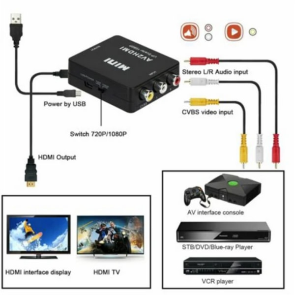 av til hdmi video converter 1080PRCA spill set-top boks black