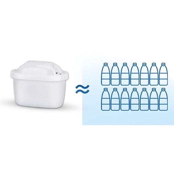 Vannfilterpatron Pakke med 6 patroner for vannfiltre